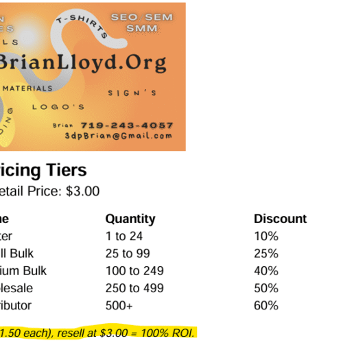 $3 Wholesale Stickers Tier Pricing image 0